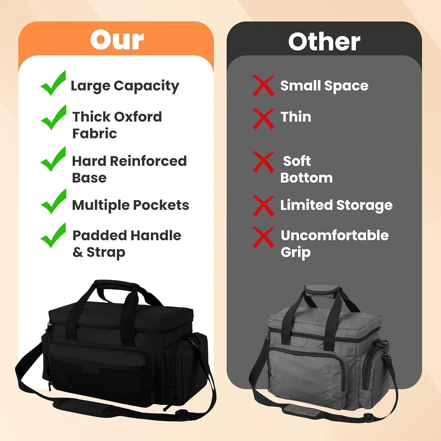  Sac De Rangement Robuste Pour Outils Avec Bords Renforcés, Fond Imperméable Et Résistance à La Déchirure Pour Diverses Utilisations