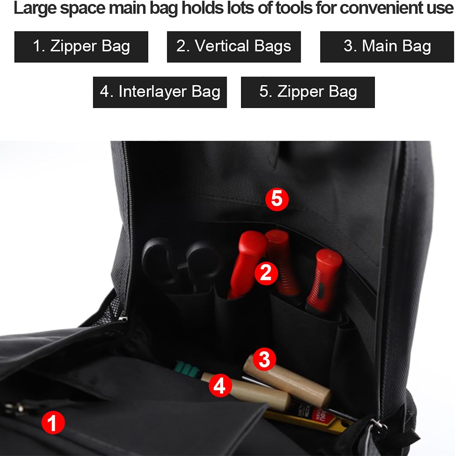  Sac à Dos à Outils Robuste, Sac D'électricien Avec épaule, Organisateur De Rangement D'outils Multi-poches Pour Entrepreneur (Noire)