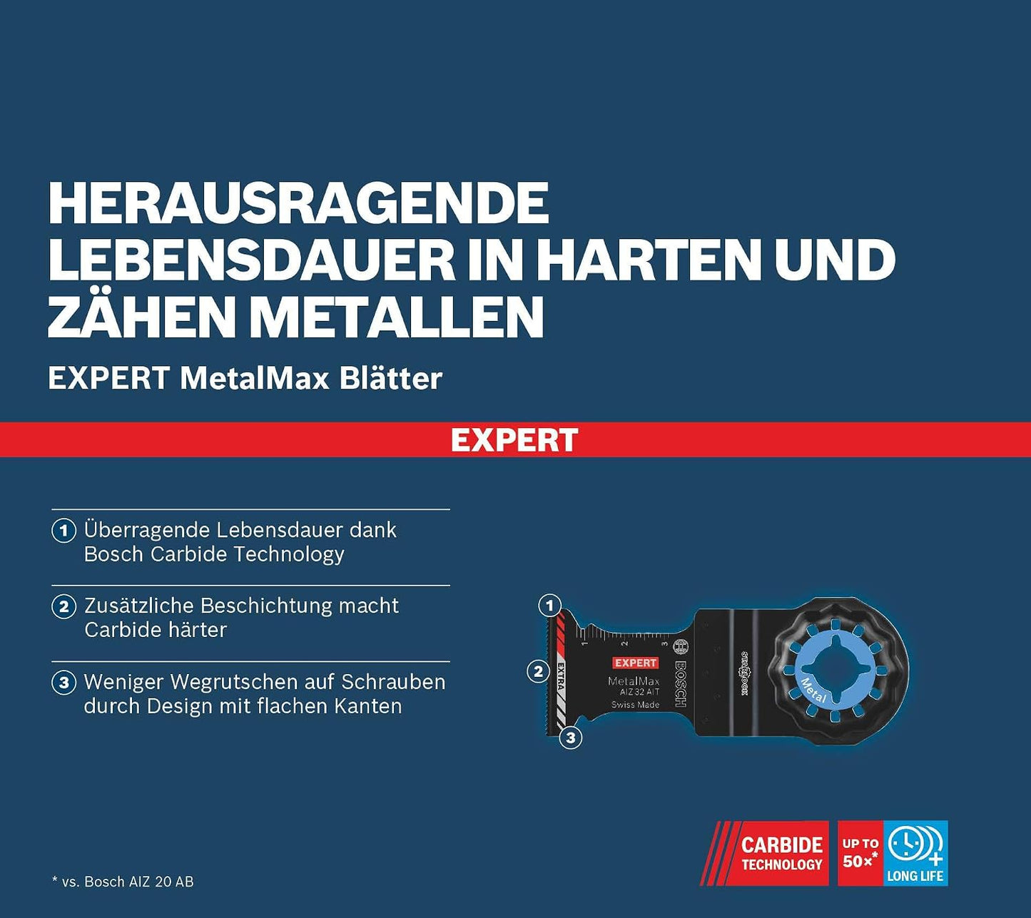  Bosch Accessories 1x Lame Pour Outil Multifonction Expert MetalMax AIZ 32 AIT (pour Acier, Acier Inoxydable, Largeur 32 Mm, Accessoire Outil Multifonction), Noir