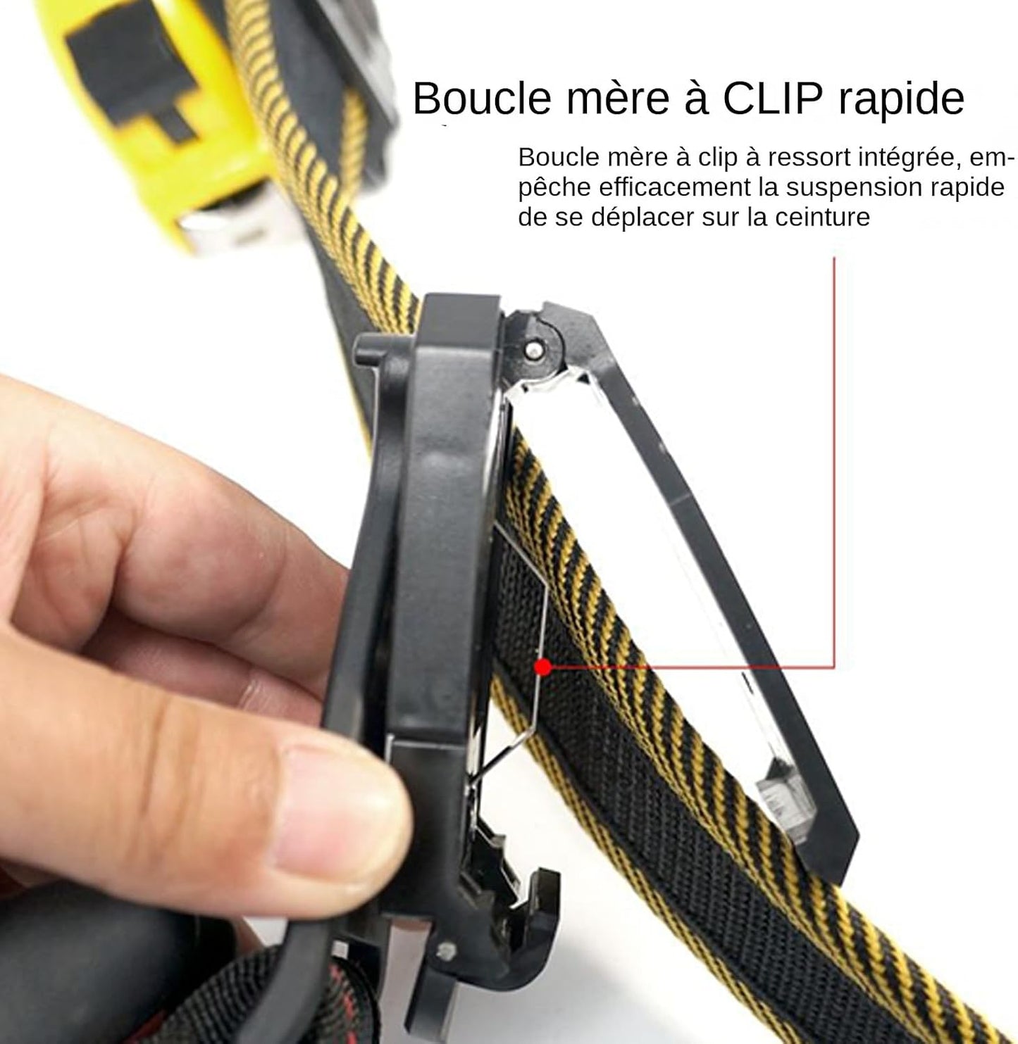  Porte-Outil Ceinture - Sac Plomberie Imperméable,Sac à Outils Compact Résistant Pour Électricien Mécanicien Bricolage Plomberie Pêche Menuiserie Chasse Randonnée